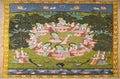Raas Leela - Krishna's Divine Dance with Gopis